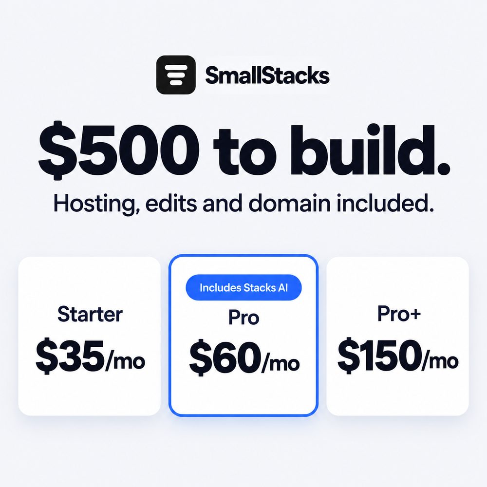 SmallStacks pricing ad showing the Starter, Pro and Pro+ plans