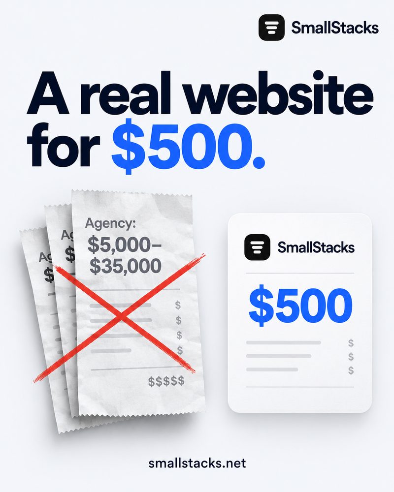 SmallStacks ad comparing agency website prices to a $250 build