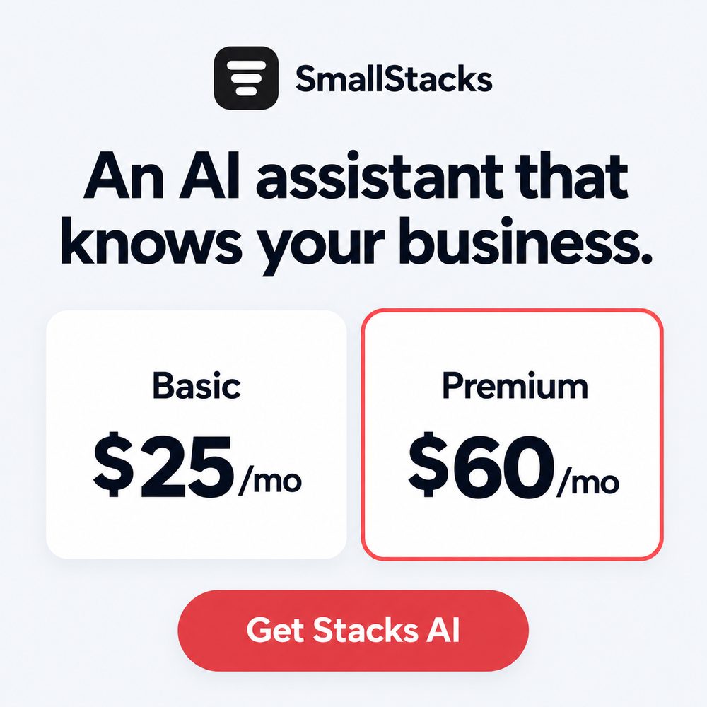 Stacks AI pricing ad showing the Basic and Premium plans